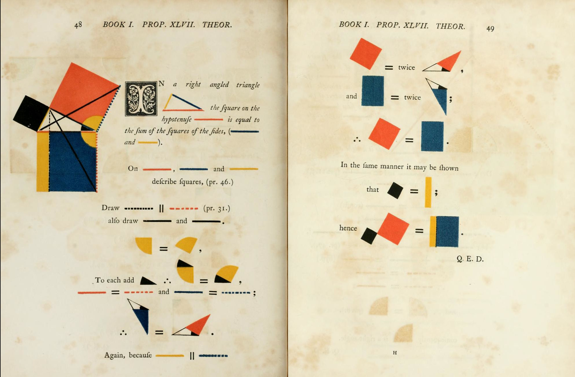 Los Elementos de Euclides